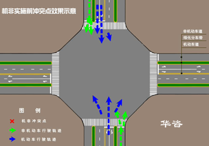 10年鑄一劍！華咨公司交評(píng)、防洪、穩(wěn)評(píng)、航評(píng)、環(huán)評(píng)案例創(chuàng)新高