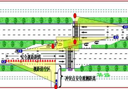 交通影響評價:TransCAD技術(shù)推進(jìn)城市建設(shè)項(xiàng)目交通影響評價報告編制的技術(shù)思考