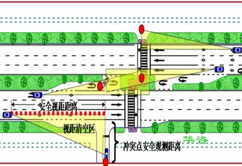 交通影響評價:TransCAD技術(shù)推進(jìn)城市建設(shè)項(xiàng)目交通影響評價報告編制的技術(shù)思考